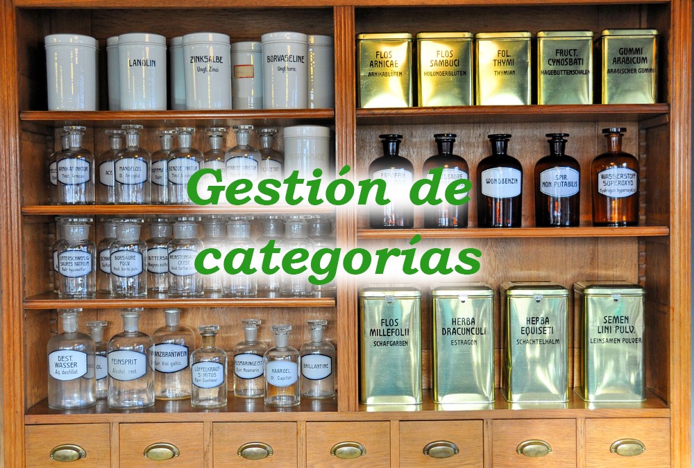 Gestión por categorías