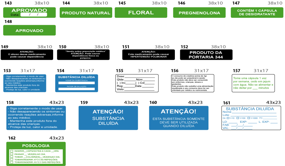 LA IMPORTANCIA DEL ETIQUETADO EN OFICINA DE FARMACIA